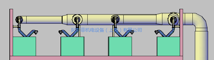 净化方案左视图 净化方案左视图